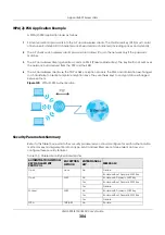 Preview for 304 page of ZyXEL Communications VMG3925-B10C User Manual