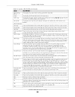 Preview for 36 page of ZyXEL Communications VMG4005-B50A User Manual