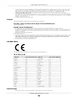 Предварительный просмотр 80 страницы ZyXEL Communications VMG4005-B50A User Manual