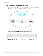 Preview for 44 page of ZyXEL Communications VMG4325-B10A User Manual