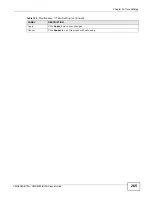 Preview for 265 page of ZyXEL Communications VMG4325-B10A User Manual