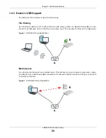 Предварительный просмотр 20 страницы ZyXEL Communications VMG4381-B10A User Manual