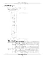 Предварительный просмотр 21 страницы ZyXEL Communications VMG4381-B10A User Manual