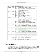 Предварительный просмотр 22 страницы ZyXEL Communications VMG4381-B10A User Manual