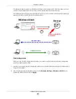 Предварительный просмотр 41 страницы ZyXEL Communications VMG4381-B10A User Manual