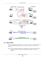 Предварительный просмотр 43 страницы ZyXEL Communications VMG4381-B10A User Manual