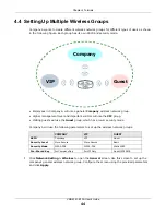 Предварительный просмотр 44 страницы ZyXEL Communications VMG4381-B10A User Manual