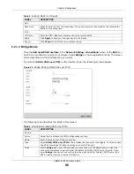 Предварительный просмотр 86 страницы ZyXEL Communications VMG4381-B10A User Manual