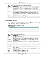 Предварительный просмотр 95 страницы ZyXEL Communications VMG4381-B10A User Manual