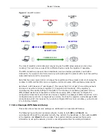 Предварительный просмотр 128 страницы ZyXEL Communications VMG4381-B10A User Manual