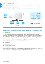 Preview for 6 page of ZyXEL Communications VMG5304 Series Quick Start Manual