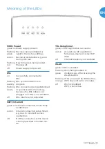 Preview for 25 page of ZyXEL Communications VMG5304 Series Quick Start Manual