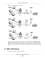 Предварительный просмотр 19 страницы ZyXEL Communications VMG5313-B10A User Manual