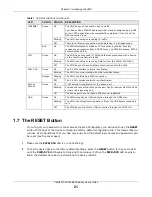 Preview for 21 page of ZyXEL Communications VMG5313-B10A User Manual