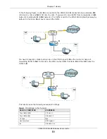 Preview for 51 page of ZyXEL Communications VMG5313-B10A User Manual