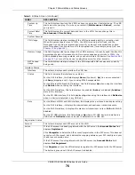 Предварительный просмотр 76 страницы ZyXEL Communications VMG5313-B10A User Manual