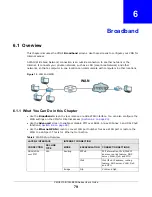 Предварительный просмотр 79 страницы ZyXEL Communications VMG5313-B10A User Manual