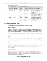 Предварительный просмотр 80 страницы ZyXEL Communications VMG5313-B10A User Manual