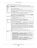 Предварительный просмотр 86 страницы ZyXEL Communications VMG5313-B10A User Manual