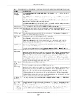 Предварительный просмотр 87 страницы ZyXEL Communications VMG5313-B10A User Manual