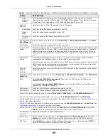 Предварительный просмотр 88 страницы ZyXEL Communications VMG5313-B10A User Manual