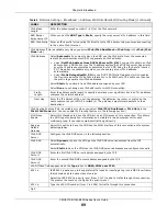 Предварительный просмотр 89 страницы ZyXEL Communications VMG5313-B10A User Manual