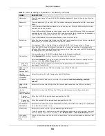 Предварительный просмотр 93 страницы ZyXEL Communications VMG5313-B10A User Manual