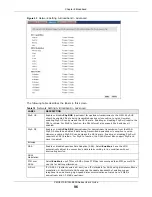 Предварительный просмотр 96 страницы ZyXEL Communications VMG5313-B10A User Manual