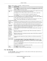 Предварительный просмотр 110 страницы ZyXEL Communications VMG5313-B10A User Manual