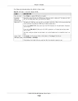 Предварительный просмотр 112 страницы ZyXEL Communications VMG5313-B10A User Manual