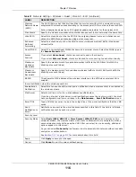 Предварительный просмотр 116 страницы ZyXEL Communications VMG5313-B10A User Manual