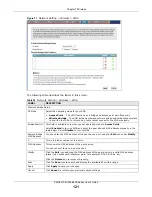 Предварительный просмотр 121 страницы ZyXEL Communications VMG5313-B10A User Manual