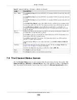 Предварительный просмотр 124 страницы ZyXEL Communications VMG5313-B10A User Manual