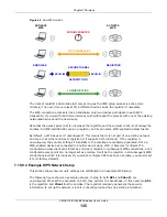Предварительный просмотр 135 страницы ZyXEL Communications VMG5313-B10A User Manual