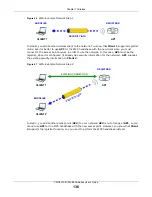 Предварительный просмотр 136 страницы ZyXEL Communications VMG5313-B10A User Manual