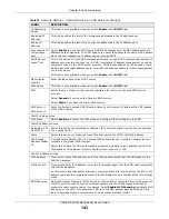 Предварительный просмотр 143 страницы ZyXEL Communications VMG5313-B10A User Manual