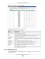Предварительный просмотр 169 страницы ZyXEL Communications VMG5313-B10A User Manual
