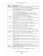 Предварительный просмотр 172 страницы ZyXEL Communications VMG5313-B10A User Manual