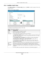 Предварительный просмотр 174 страницы ZyXEL Communications VMG5313-B10A User Manual