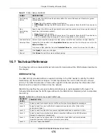Предварительный просмотр 175 страницы ZyXEL Communications VMG5313-B10A User Manual