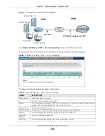 Предварительный просмотр 183 страницы ZyXEL Communications VMG5313-B10A User Manual