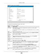 Предварительный просмотр 229 страницы ZyXEL Communications VMG5313-B10A User Manual