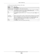 Предварительный просмотр 234 страницы ZyXEL Communications VMG5313-B10A User Manual