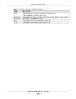 Предварительный просмотр 239 страницы ZyXEL Communications VMG5313-B10A User Manual