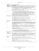 Предварительный просмотр 255 страницы ZyXEL Communications VMG5313-B10A User Manual