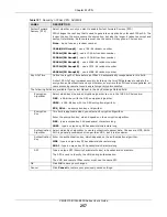 Предварительный просмотр 257 страницы ZyXEL Communications VMG5313-B10A User Manual