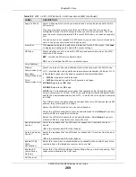 Предварительный просмотр 269 страницы ZyXEL Communications VMG5313-B10A User Manual