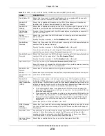 Предварительный просмотр 270 страницы ZyXEL Communications VMG5313-B10A User Manual