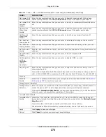 Предварительный просмотр 278 страницы ZyXEL Communications VMG5313-B10A User Manual