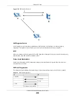 Предварительный просмотр 286 страницы ZyXEL Communications VMG5313-B10A User Manual